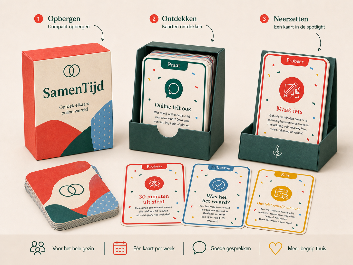 SamenTijd kaartset in drie stappen: opbergen, ontdekken en neerzetten